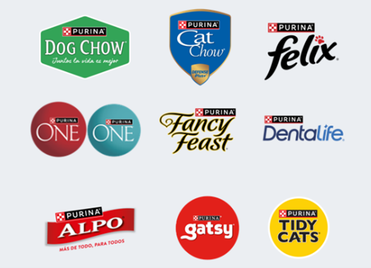 Marcas Participantes
